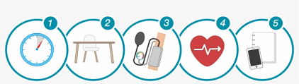 This is especially important when your doctor has. Five Steps To Measuring Blood Pressure At Home Clipart Measuring Blood Pressure Free Transparent Png Download Pngkey