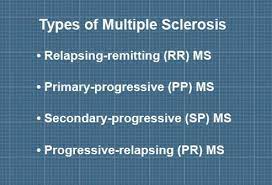 Although every individual will experience a different combination of ms symptoms, and it is hard to predict how ms will affect a person over their lifetime, there have been four basic types of ms identified relating to the course of the disease. Multiple Sclerosis Ms Symptoms And Treatment