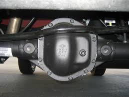 Front end vs back end. Dana 44 Wikipedia