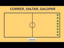 Correr Saltar Galopar Juegos Educacion Fisica Youtube Incoming Call Screenshot Incoming Call Infantil