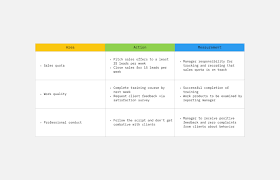 Download the 2021 online marketing calendar template pdf. Planning Templates Examples Teams Love Miro