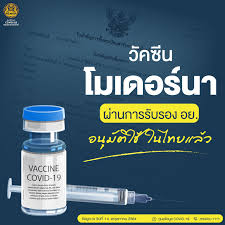 สำหรับวัคซีนโมเดอร์นานั้น บริษัทผู้พัฒนาคือ บริษัท โมเดอร์นา อิงค์ โดยจากผลการทดลองในมนุษย์ในระยะแรกพบว่า การฉีดวัคซีน. Rvyjxfx8maairm