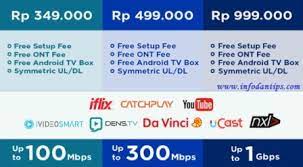 Fakta lain seputar paket internet xl. Real Unlimited Tanpa Fup Paket Xl Home Unlimited Up To 1 Gbps