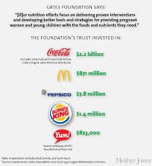 Bill & melinda gates foundation. The Gates Foundation S Hypocritical Investments Mother Jones