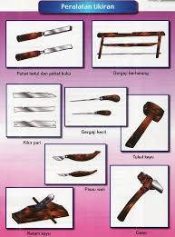 Ketam sendiri adalah alat untuk menghaluskan permukaan kayu, atau mengupas kulit kayu balok atau papan. Contoh Alat Ketam
