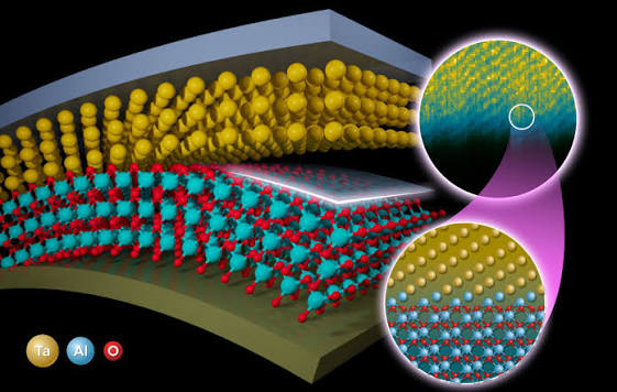 Scientists Reveal Hidden Interface in Superconducting Qubit Material | BNL Newsroom