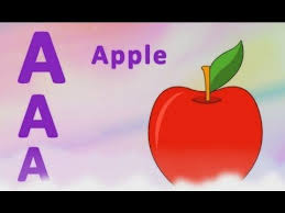 Pin On Videos For School