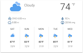 Custom Animated Weather Card For Lovelace Lovelace Frontend Home Assistant Community