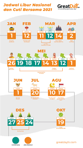 Hari pasar modal indonesia 4 daftar hari libur nasional 2021. Ini Dia Jadwal Libur Nasional Dan Cuti Bersama 2021 Greatdayhr Blog