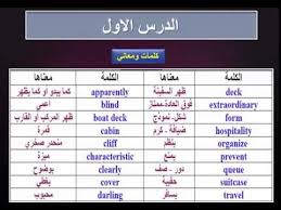 تعليم اللغة الانجليزية الدرس الاول بعض الكلمات المهمة جدا ومعانيها Youtube