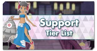 Tier s+ are the best characters in astd, the best of the best. Pokemon Masters Best Sync Pairs And Tier List