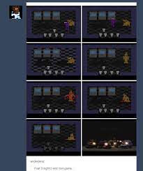 Ppl R Already In Night 5 God This Mini Game Purple Man Springtrap The 5 Kids Five Night Five Nights At Freddy S Fnaf