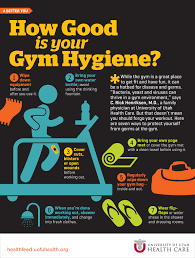 How Good Is Your Gym Hygiene? | University Of Utah Health