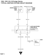 Car opening manual by access tools®. 87 Dodge Dakota Coil Wiring Diagram Wiring Diagram Electrical Directory Electrical Directory Giorgiomariacalori It