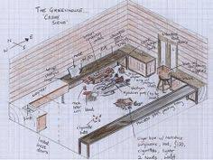 Elevation sketch portrays a vertical plane rather than a horizontal plane. Crime Scene Sketch