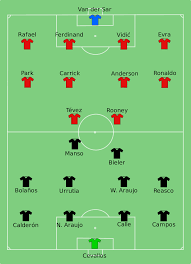 File Ldu Quito Vs Man Utd 2008 12 21 Svg Wikimedia Commons