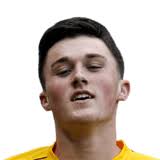 See their stats, skillmoves, celebrations, traits and more. John Souttar 60 Fifa 15 Concept Career Mode Stats Futhead
