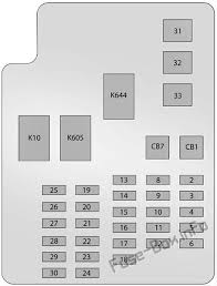 Pin On Cadillac Ats 2013 2018 Fuses And Relays