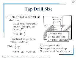 M5 8 Tap Drill Size Juegosdebillar Co