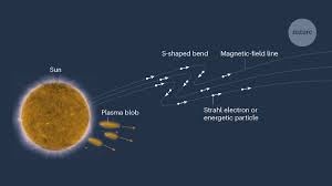 Photos and videos from britain's most popular paper. A Step Closer To The Sun S Secrets