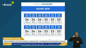 Bom jardim amplia vacinação contra gripe para todos acima de 6 meses de idade. Rj Confira O Calendario De Vacina Contra Covid No Rio Youtube