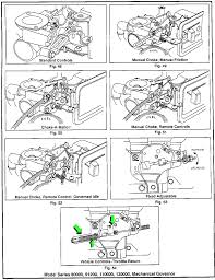 44 Proper Huskee Belt Conversion Chart