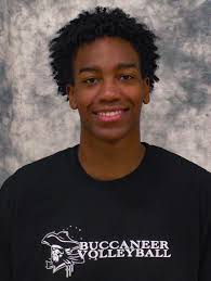 2025 Men's Beach Volleyball Roster