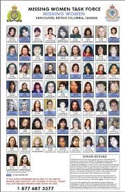Task Force Releases Updated Poster Of Missing Women Women How To Raise Money We The People