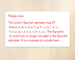 A, b, c, d, e, f, g, h, . Spanish Alphabet Posters 27 Charts Preschool Kindergarten Etsy