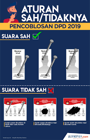 Contoh surat kuasa dengan format yang baik dan benar. Jangan Sampai Surat Suara Tidak Sah Perhatikan 5 Hal Berikut Ini Halaman All Kompas Com