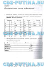 гдз по русскому языку 7 класс пименова еремеева купалова Gdz Po Informatike 7 Klass Informatika Uchebnik Matematika Dlya 6 Klassa
