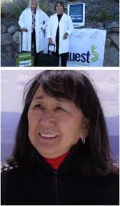 GQNS Faculty & Associates