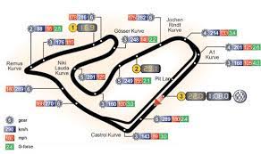 red bull ring layout records f1 fansite layout circuit map layout