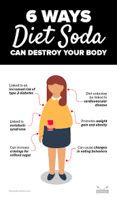 6 Ways Diet Soda Can Destroy Your Body Diet Soda Inflammation Type 2 Diabetes Diet