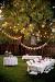 Small Backyard Sweet 16