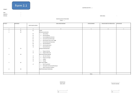 Maybe you would like to learn more about one of these? Data Barang Milik Daerah Ppt Download