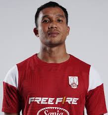 Lapangbola | Profil Pemain Rian Miziar