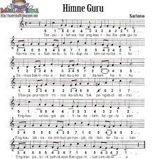 Kumpulan Not Angka Lagu Wajib Nasional Lengkap Lagu Not Musik Gambar