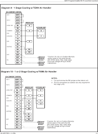 Learn how to operate the trane xl 824 and trane xl 850 touchscreen thermostats. Cont8243 Color Touchscreen Wi Fi User Manual Trane Us