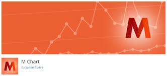 8 Best Free Chart And Graph Plugins For Wordpress To