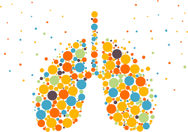 This webinar has been approved for a maximum of 1.00 contact hours continuing respiratory care education (crce) credit by the american association of respiratory care, 9425 n. Aarc Celebrates Asthma And Allergy Awareness Month