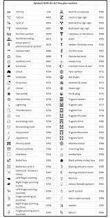 25 Inspirational Alt Codes