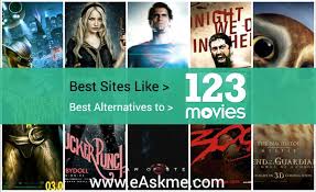 We are not launched recently and. 123movies 2021 Best Sites Like 123movies To Watch Stream Hd Movies Online For Free Updated 2021 Easkme How To Ask Me Anything Learn Blogging Online