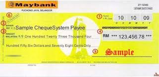 I can't create a mailbox. Do You Know How To Write A Cheque