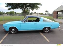 Image result for Light Turquoise 1966 Barracuda