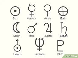 Unlike the more esoteric and involved concepts of astrology, these big three astrology signs are so common that dedicated calculators exist to automatically calculate these dates for you. How To Read An Astrology Chart 10 Steps With Pictures Wikihow