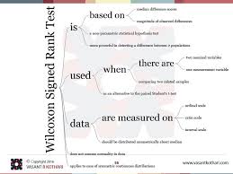 Pin On Statistics