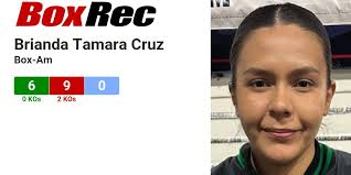 BoxRec: Brianda Tamara Cruz