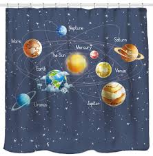Amazon Com Updated Periodic Table Of Elements Shower Curtain Pvc Free Odorless Non Toxic Fabric Home Space Fabric Boys Shower Curtain Solar System Planets