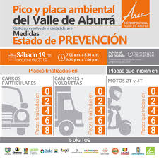 Adm1n 15 agosto, 2021 pese al gran trafico vehicular que registran los ciudadanos en medellín, no solo por la celebración de la feria de las flores, sino la reactivación de planteles educativos y compañías, medellín seguirá con pico y placa Pico Y Placa Ambiental Para El Dia 19 De Octubre Del 2019